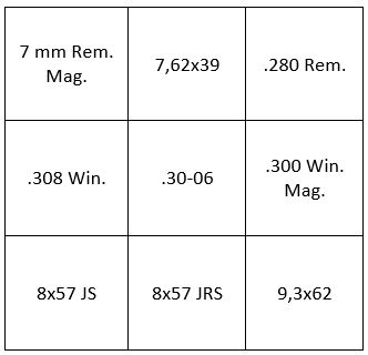Bild für Kategorie Kaliber 7,62x39 bis 9,3x74 R